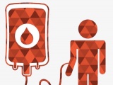 Naujausia informacija donorams dėl ekstremalios situacijos ir koronaviruso